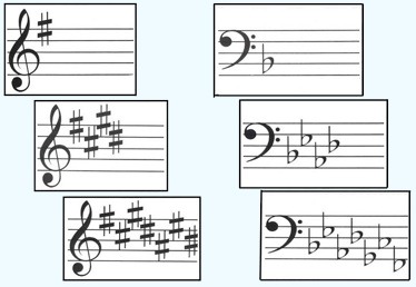 key sig comp double blu