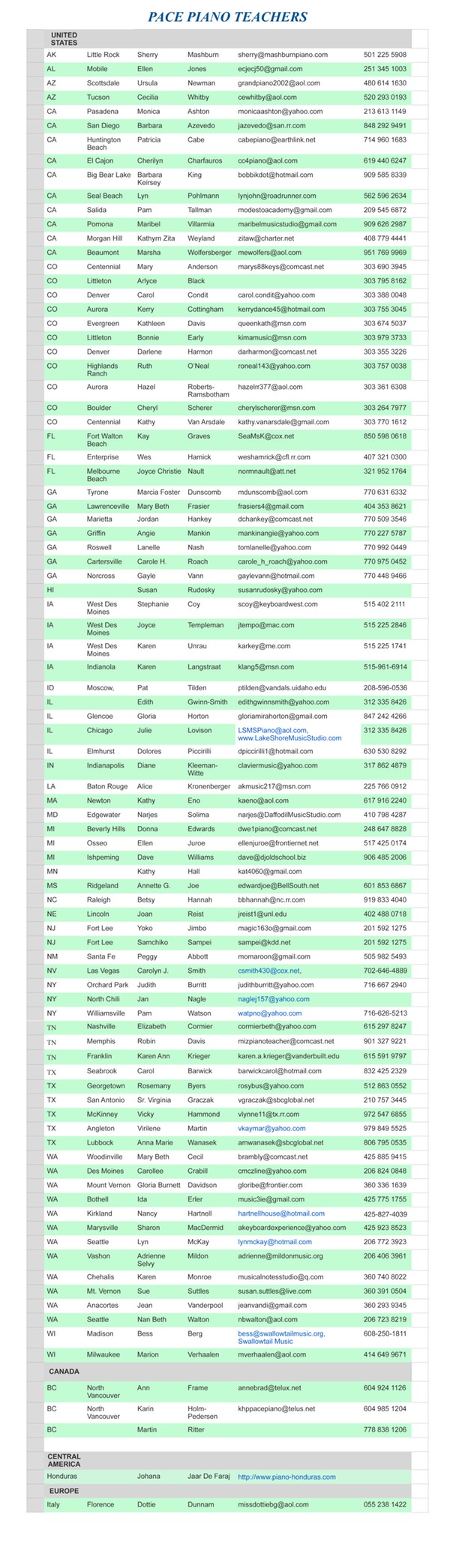 list of Pace Piano Teachers